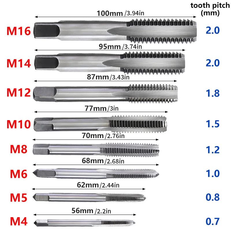 12pcs/16pcs Tap Socket Adapter Set M4-M16 Alloy Steel Metric Screw Tap 1/4 Inch Hex Shank Machine Tap Socket Hand Tools