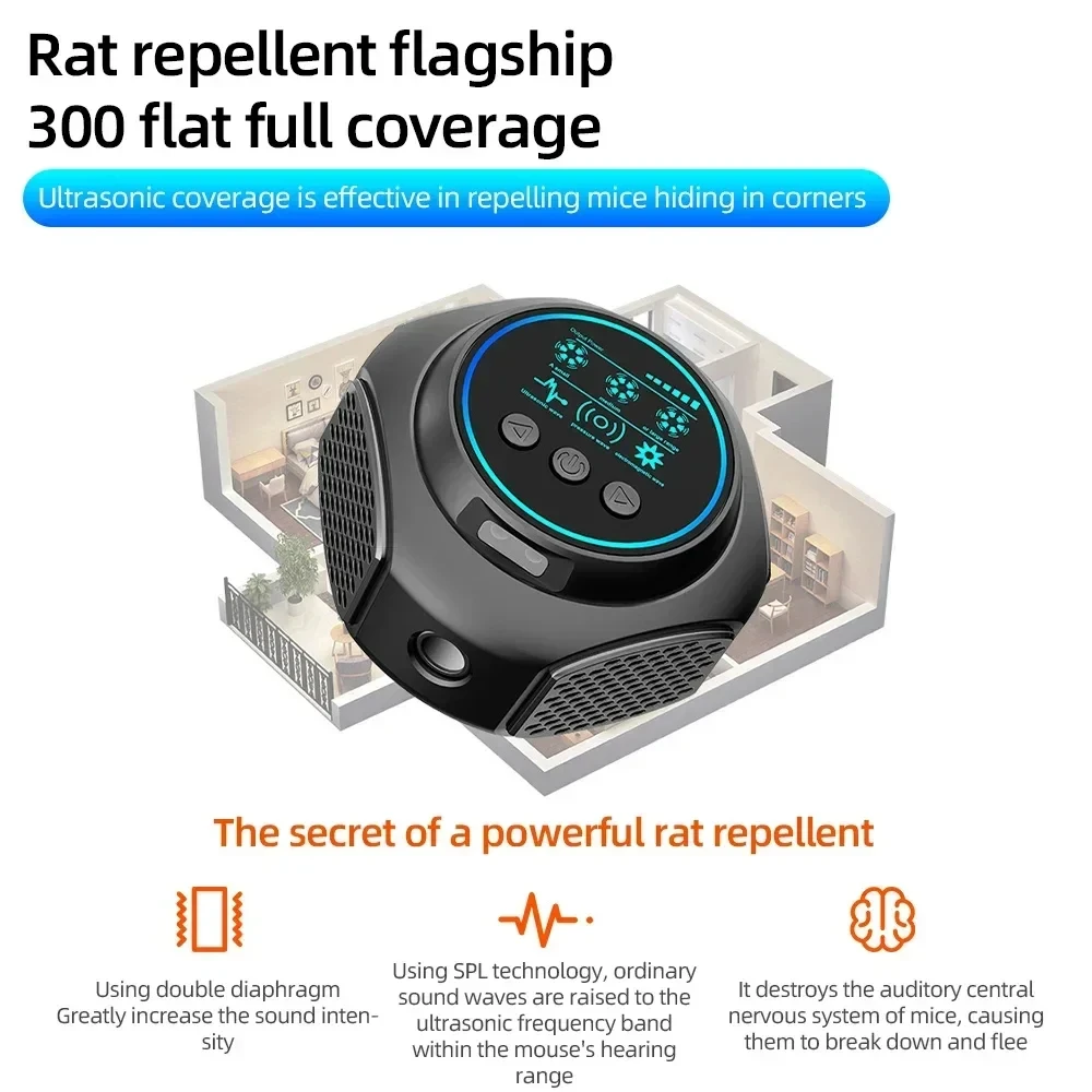 Ultraschall 4-in-1 360-Grad Elektronischer Nagetier-Vertreiber zur Effektiven Abwehr von Ratten, Fliegen, Kakerlaken und Mücken für Innenräume – Detail 2