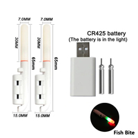 Fish Bite Red Flashing Recyclable CR425 3.6V Battery Fishing Electronic Rod USB Charger Luminous Lamp Stick Light Night Tackle