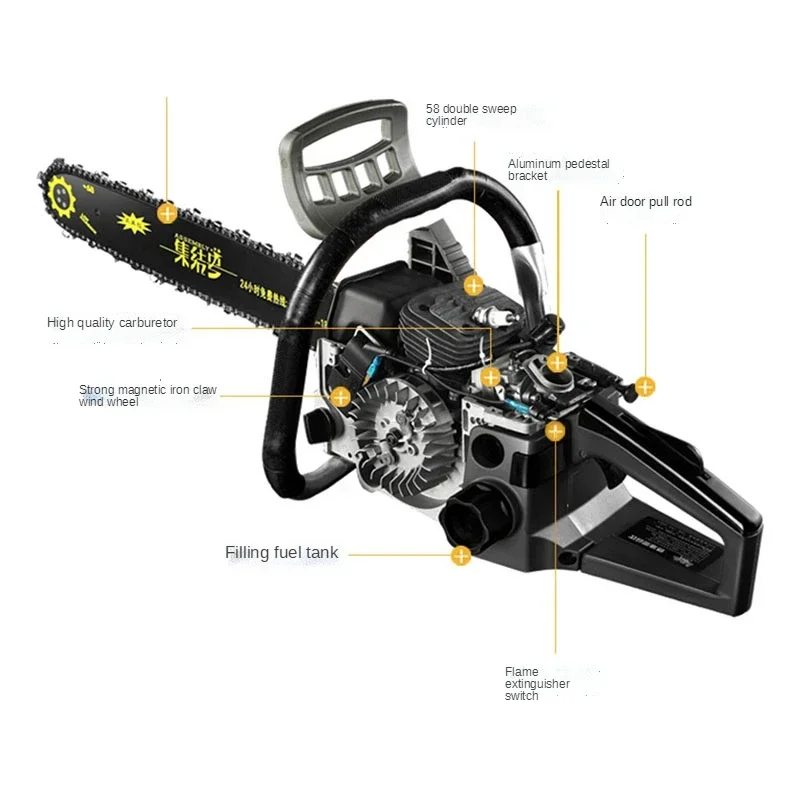 8800W chainsaw logging  high-power portable chain  20 inches chain   saw logging multi-function