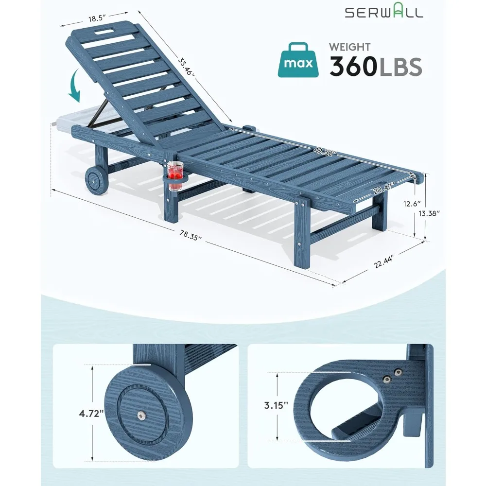 Регулируемый 5-позиционный шезлонг для патио, длина 78, материал HDPE, удобная мебель для загара