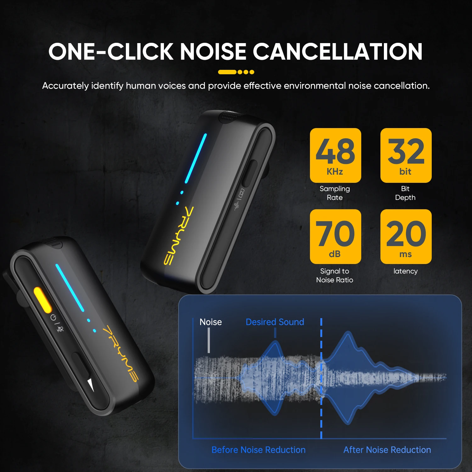 7RYMS iRay DW40 Four-channel Lavalier Wireless Microphone 4 Audio Tracks Individual Output Noise Cancellation Lapel Microphone