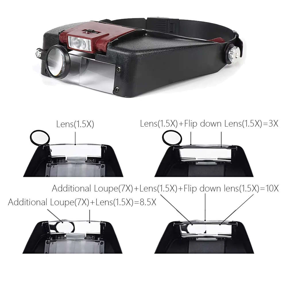 Magnifying Glasses with Light 2 LED 1.5X 7X Head Wear Magnifier for Reading Low Vision Headband Loupes Jewelry Watch Repair