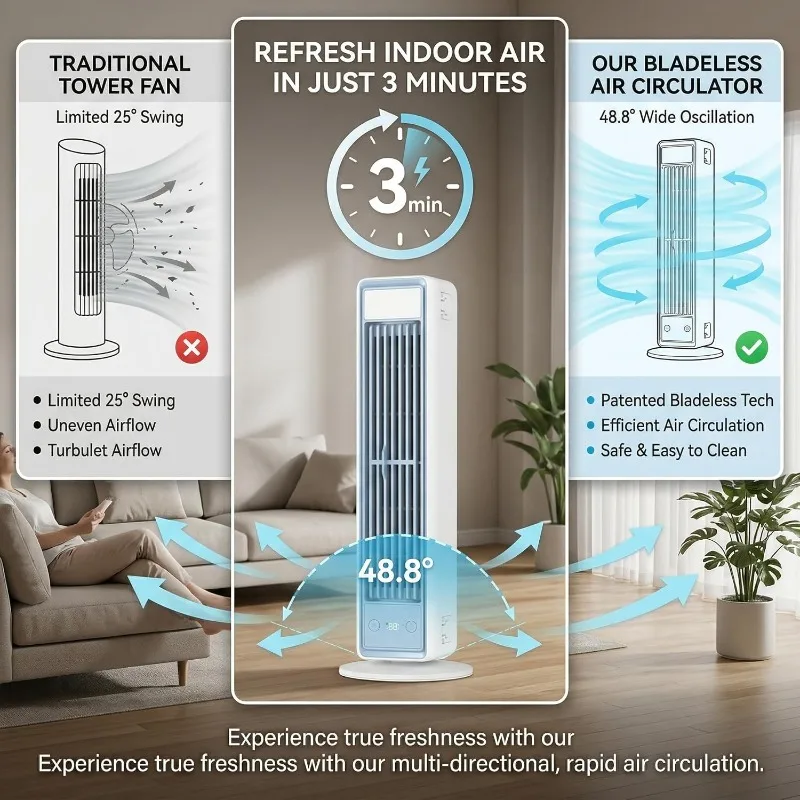 Tower Fan Strong Wind Cooling 3600mAh Bladeless Portable Air Conditioner with Remote Control Quiet 5 Speeds for Home Office Room image 6