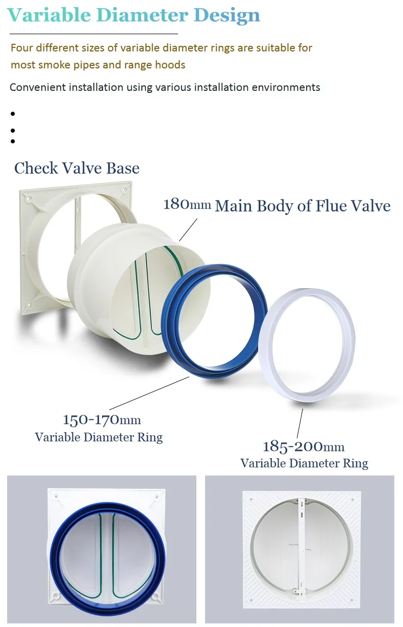 Abs Uitlaat Rookpijp Basishouder Aluminiumfolie Pijp Terugslagklep Keuken Afzuigkap Onderdelen Anti Geur Controle Frisse Lucht Systeem