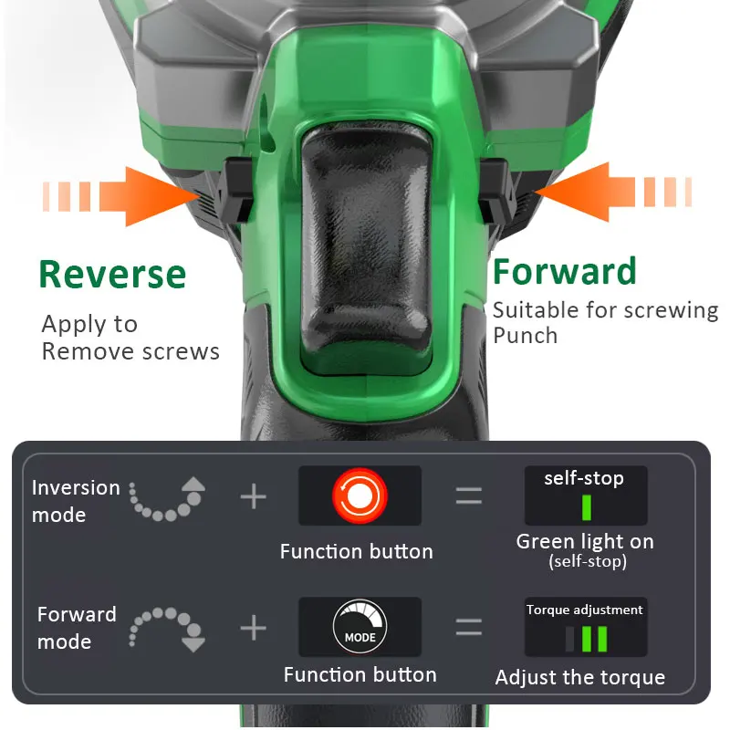 LAOA Electric Impact Cordless Wrench 21V Brushless Wrench Socket Li-ion Battery Hand Power Tools For Car Tires 1/2 inch