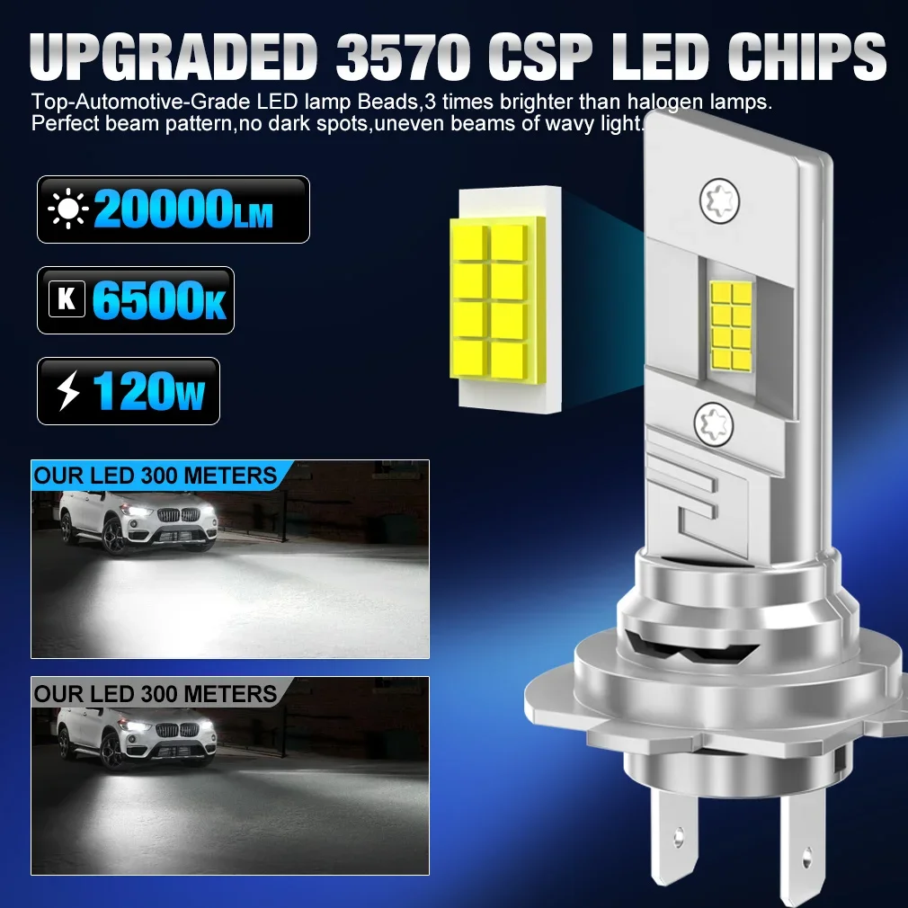 20000LM Mini H7 LED Headlight Bulb CSP 3570 Car Headlamp Auto Diode Lamp Canbus H7 Turbo Led Light 6500K 12V 120W