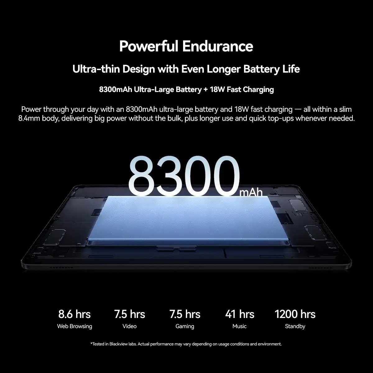 Blackview ZENO 5 Tablet PC 3GB/8GB+128GB 11'' Android 16 Unisoc T7250 8300mAh 4G Global Version with Google Play Tablet