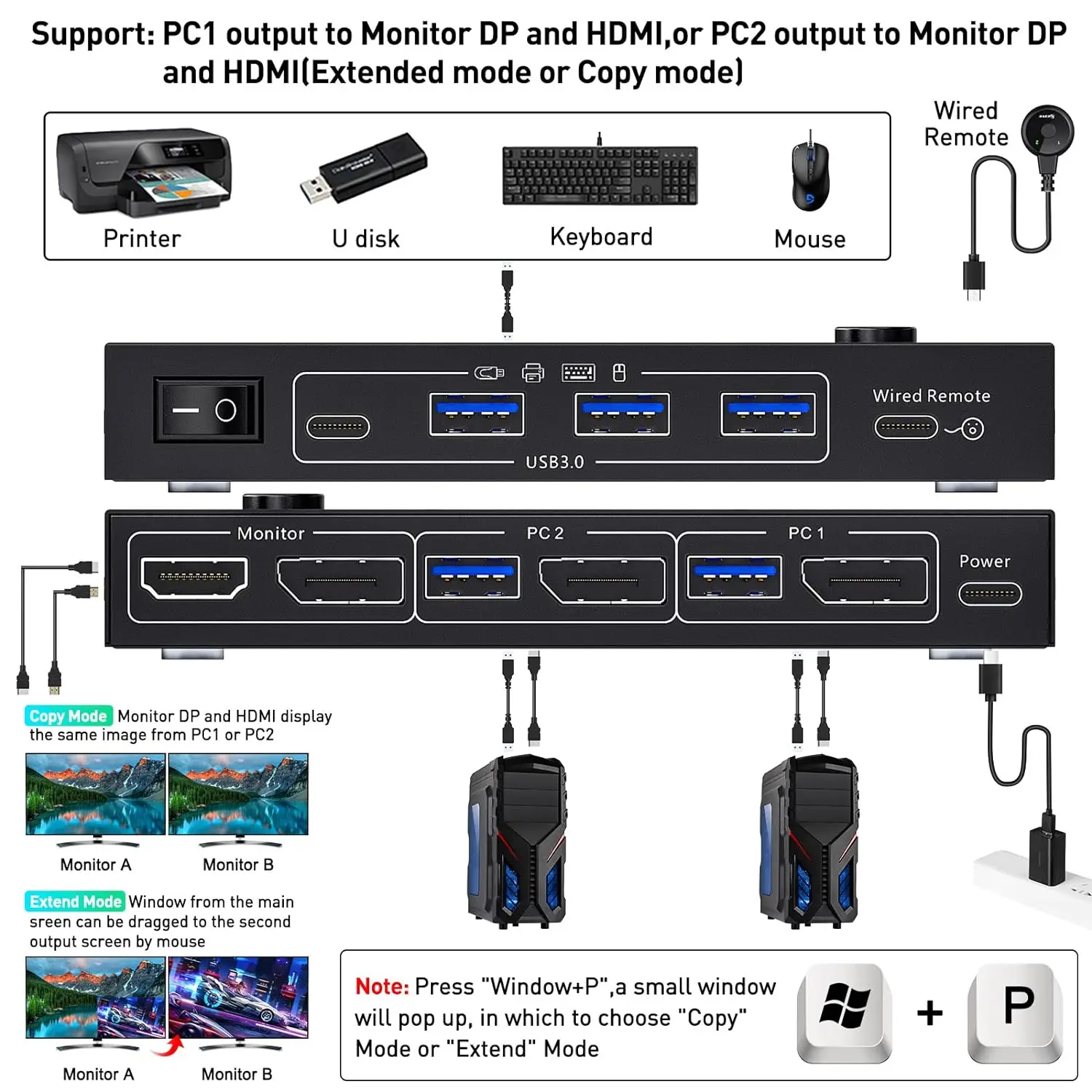 KCEVE Monitor ganda DP 1.4 KVM Switch 4 K @ 60Hz untuk 2 komputer DP1.4 KVM Switch 2 in 2 keluar Backnward kompatibel DP1.2 dengan DP + UBS