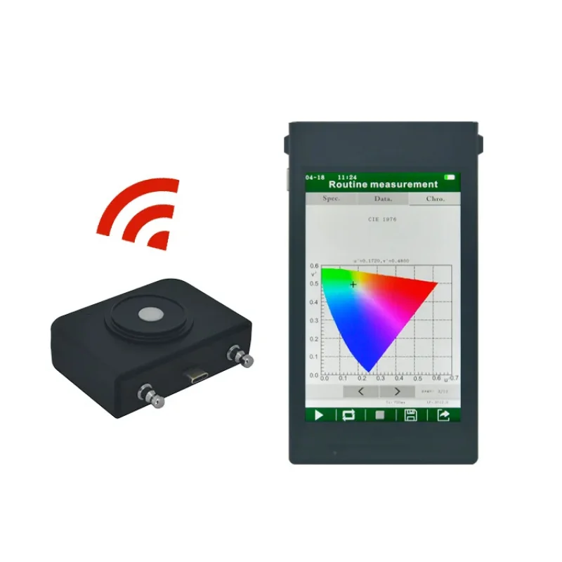 SPF-0 Handheld Spectrometer Which Is Composed of Spectral