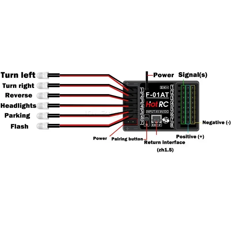 HotRC 8CH 2.4G F-01A F-01AT Gyro Receiver Light Control Voltage Return PWM 12LED Lamp for RC Car Transmitter Aircraft Tank Boat