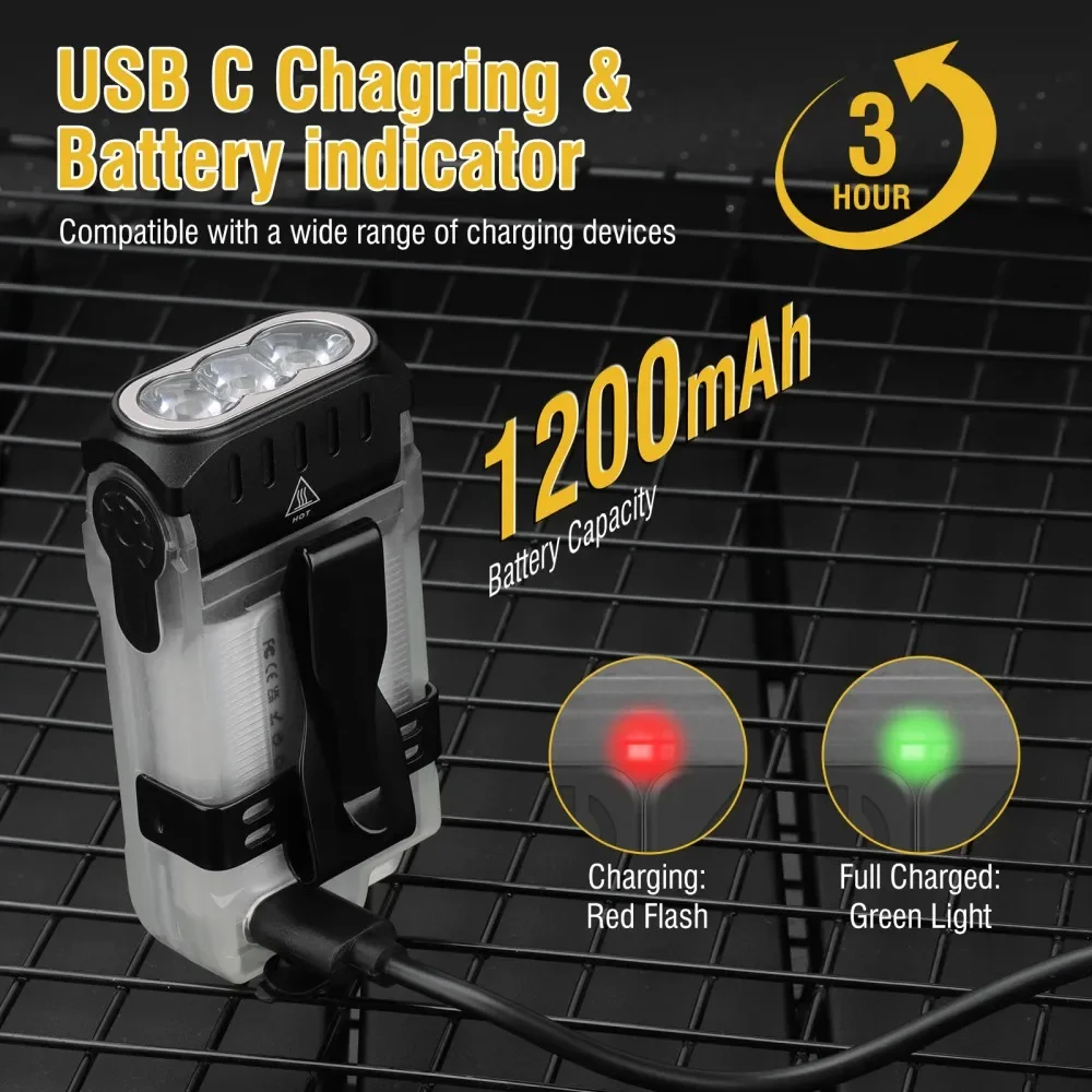 BORUiT V15 1200LM LED Keychain EDC Flashlight Type-C Rechargeable Work Light Torch with Magnet Waterproof Camping Pocket Lantern - Image 4