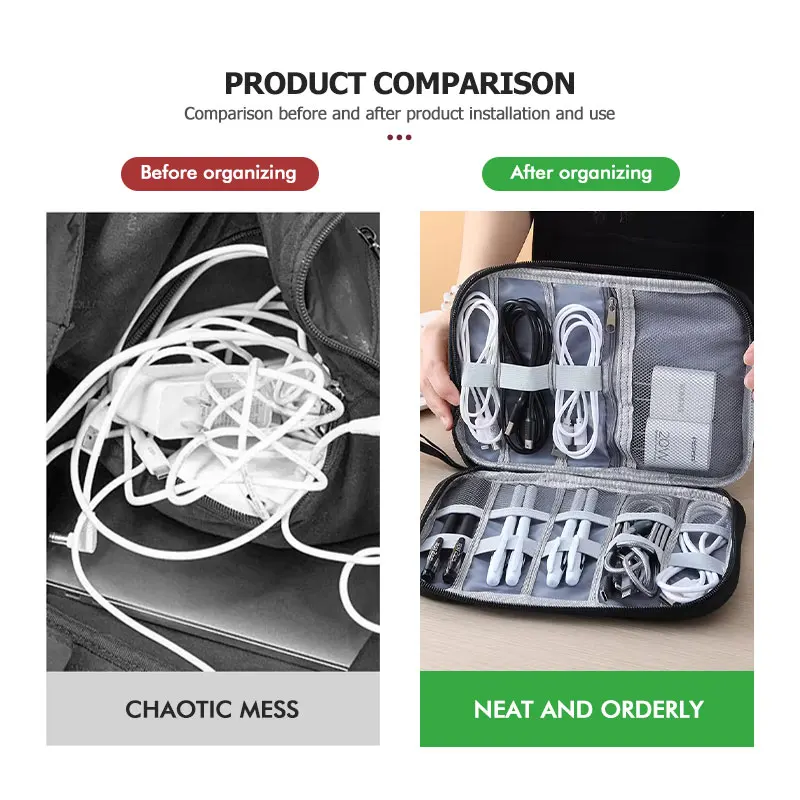 حقيبة تخزين السفر العالمية للسيارة حقائب تنظيم محمولة لـ Voyah Free Dreamer Zhuiguang H53 2021 2022 2023 #5