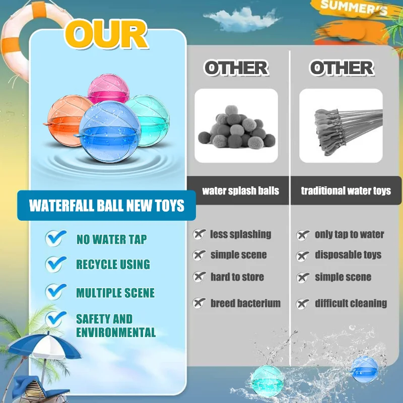 10pcs Silicone Balão De Água Oceano Bola Novo Criativo Silicone Quick Water Injection Water Ball Water Battle Toy