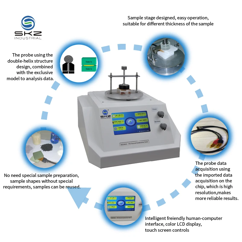 SKZ1061C Hot Sale Heat Conduction Properties Thermal Conductivity Testing Equipment