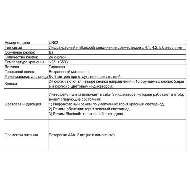 A32T-5X استبدال UR02 BT صوت التحكم عن بعد المدمج في هيئة التصنيع العسكري ل UGOOS AM8 PRO AM6B AM6 PLUS X4 X4Q Cube Pro Extra TOX1 TOX3 #2