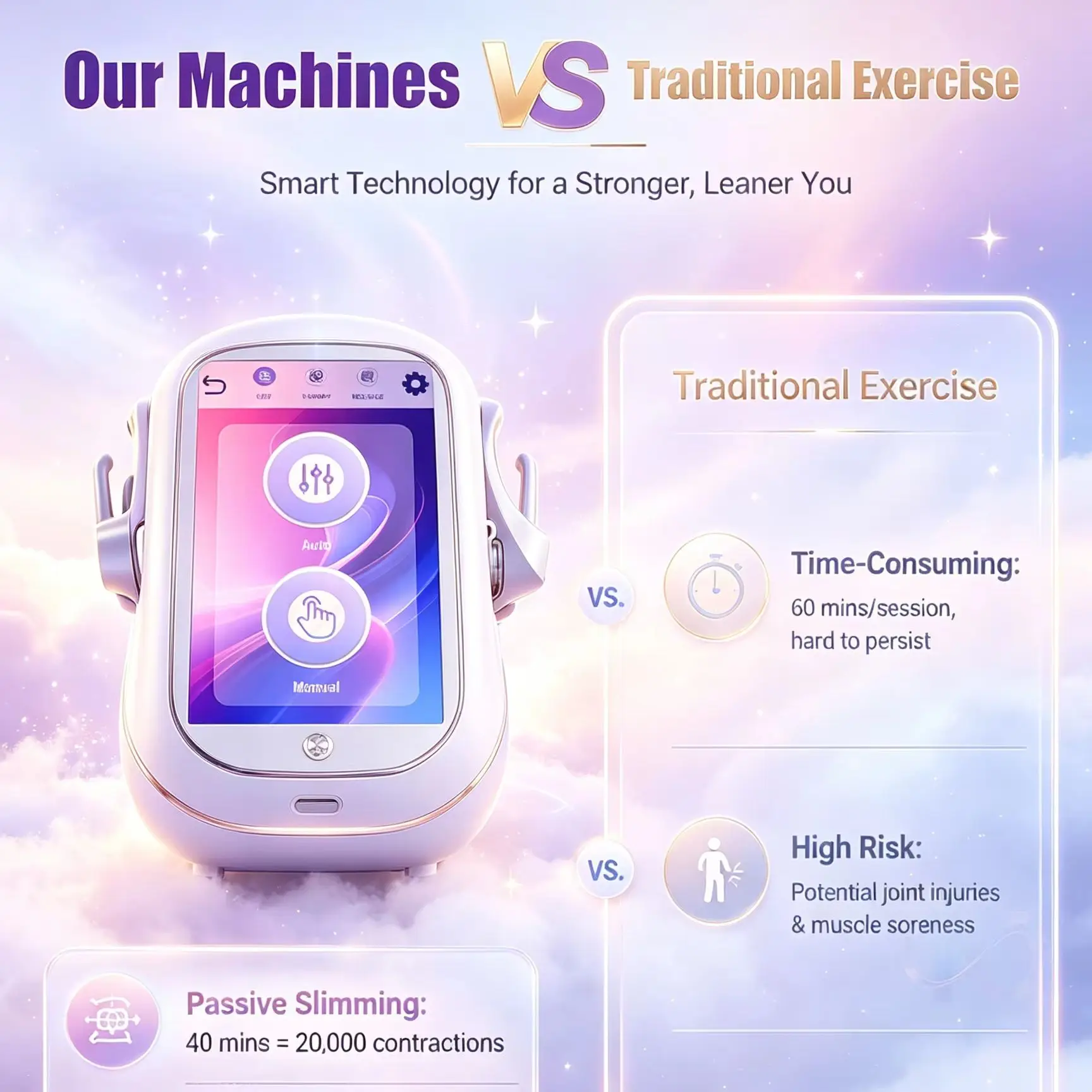 Mecavie Professional Body Contouring Device 6500W Dual‑Handle Muscle Training Skin Firming Machine for Salon & Home Body Shape M