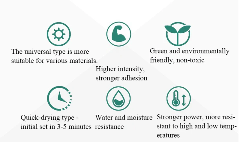 1 قطعة CNMI 50 مللي راتنجات الايبوكسي الشفافة AB الغراء 9001 5 دقائق التجفيف السريع لاصق قوي للسيراميك معدن الخشب الحجر