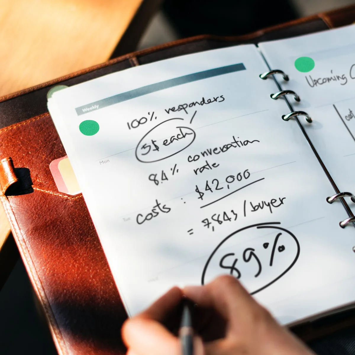 

16Pcs Circle Dot Labels 6Mm Assorted Color for Documents Inventory Calendar Coding Sticker Dots for Classroom