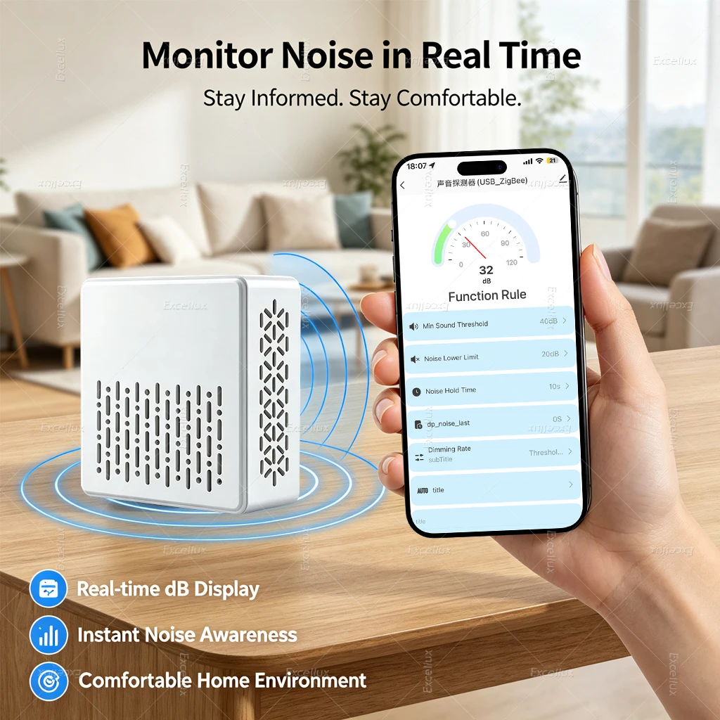 Tuya Wifi/Zigbee Schallpegelmesser Lärmsensor Smart Life Umwelt-Sonometer Dezibel-Lärmdetektor für die Hausautomation – Detail 4