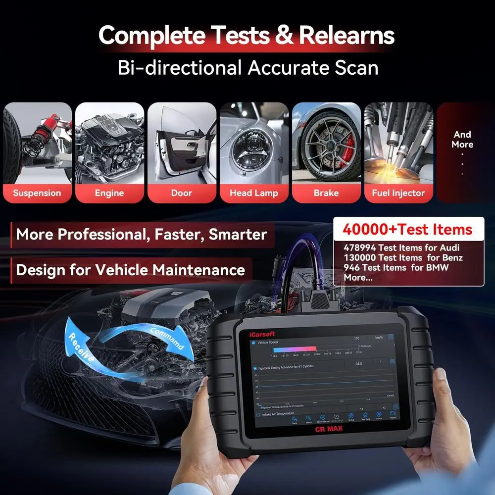 Bidirectional Scan Tool, CR Max 2 Diagnostic Scanner for All Vehicles, Full System 49 Resets+46 Extra Services, 40000+Active Tes
