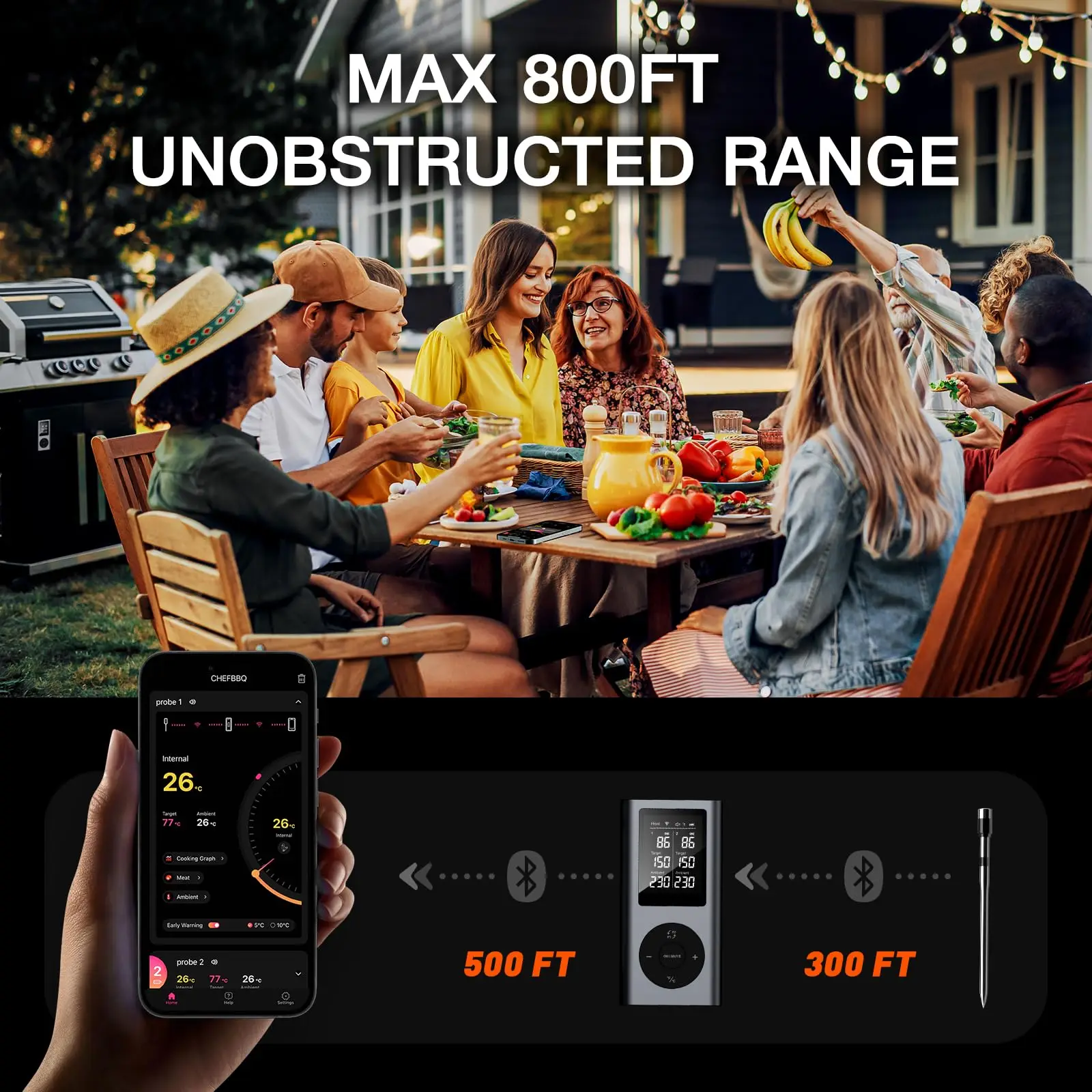 Wireless Cooking Thermometer Bluetooth with Ultra-thin 2 Probes Rechargeable Support mobile APP for Oven, Grill, Kitchen Cooking