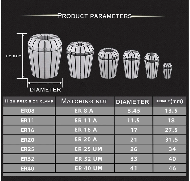 OYYU ER AAA Collet Set AA ER40 3mm to 32mm 0.008 0.005 Tools Holder Clamping ER Spring Collect Chuck Engraving Lathe Machine
