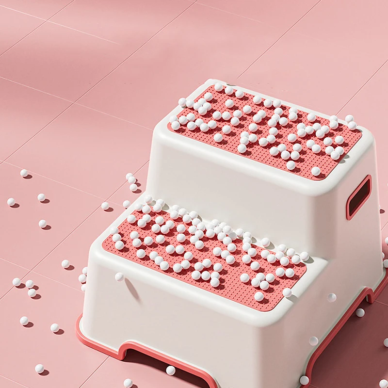 Thumbnail 3 - #6 Latest Step Stools Updates