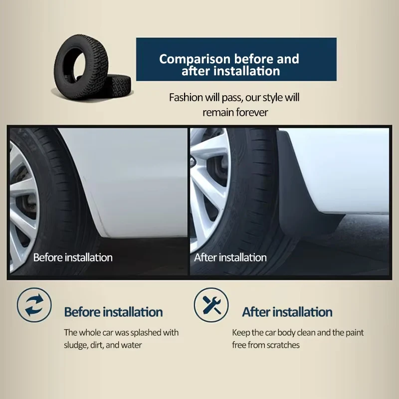 مصدات السيارات ل Leapmotor B05 Lafa 5 Lafa5 2026 2027 2028 4 قطعة واقيات الطين المضادة للخدش الطين Flad واقيات الطين حماية اكسسوارات السيارات #4