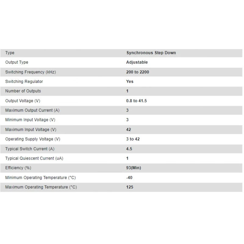 5PCS LT8609EMSE#TRPBF Conv DC-DC 3V to 42V Synchronous Step Down Single-Out 0.8V to 41.5V 3A Automotive 10-Pin MSOP  LT8609EMSE