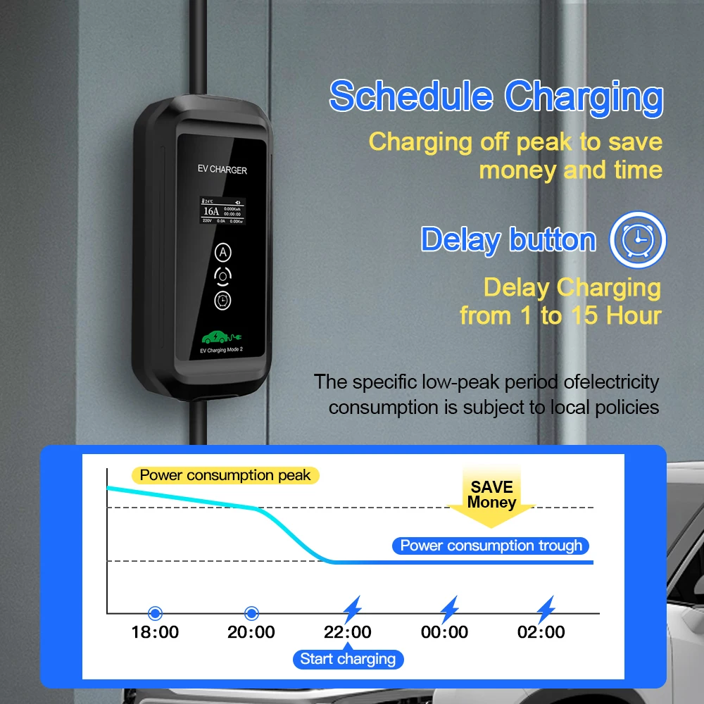 Mobile EV Charger Type 1 16A 3.6KW Type 2 IEC-62169 Wallbxo Charging For Eletric Hybrid Cars Cable Total Length 3.5M