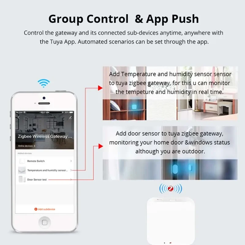 بوابة Tuya Zigbee3.0 صغيرة متعددة الوضع لاسلكية/سلكية للمنزل الذكي مشهد التحكم المركزي لتقوم بها بنفسك تطبيق Tuya Smart Life لـ Alexa Google #5