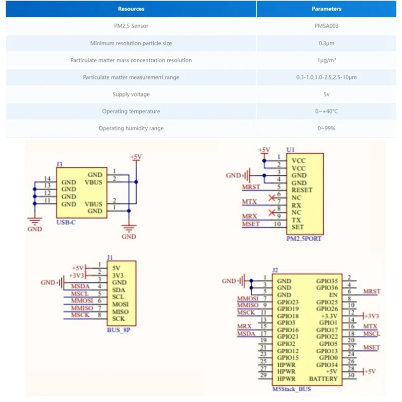Modulo di qualità dell'aria PM2.5 (PMSA003) Modulo di test della qualità dell'aria ambientale Alimentatore DC5V Piedistallo M5core