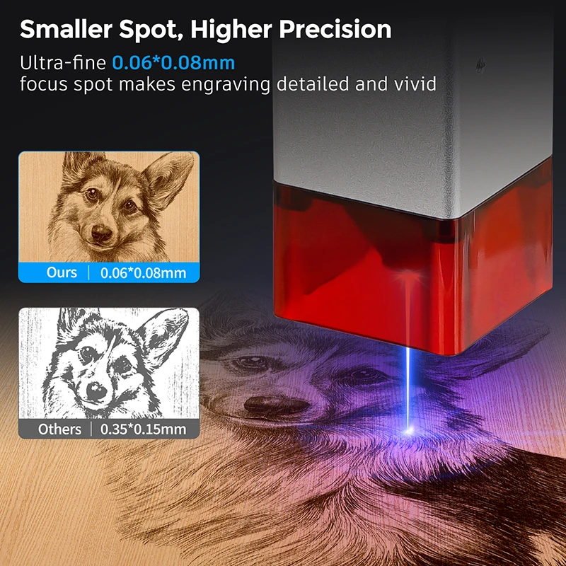 Macchina per incisore laser professionale DZ 5W/10W, grande area di incisione 400x400mm, alta precisione per legno, metallo, pelle dettagliata
