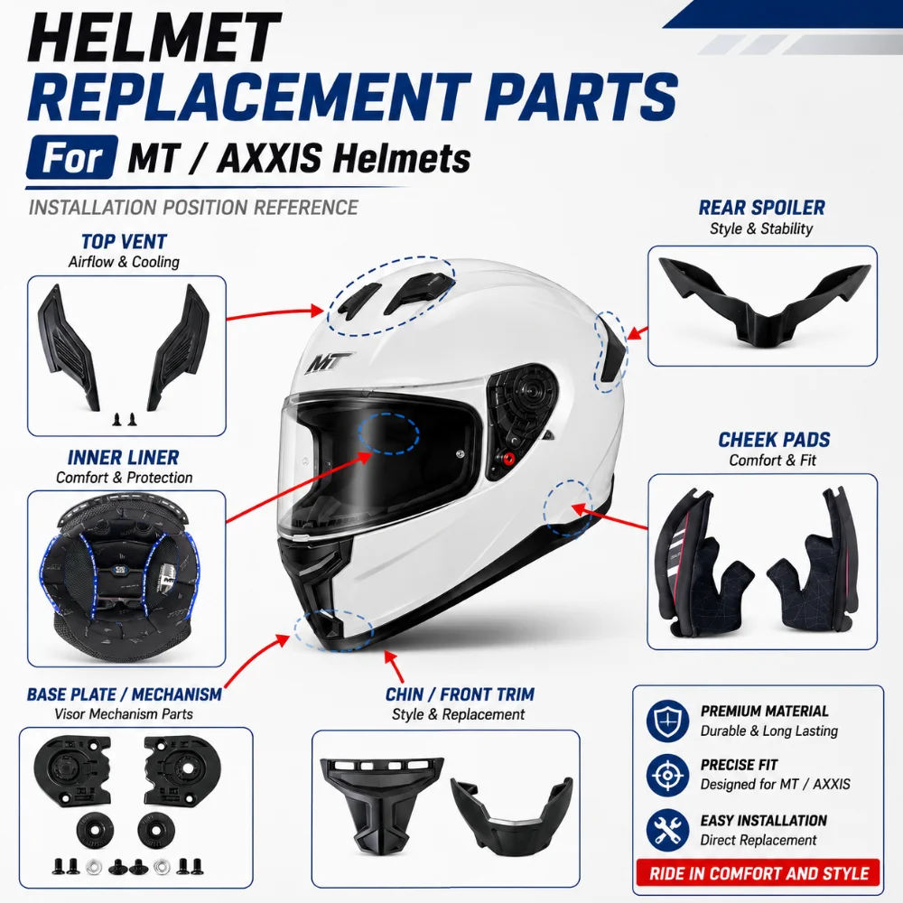 Motorcycle Helmet Replacement Parts Inner Liner Cheek Pads Air Vent Rear Spoiler Trim Accessories
