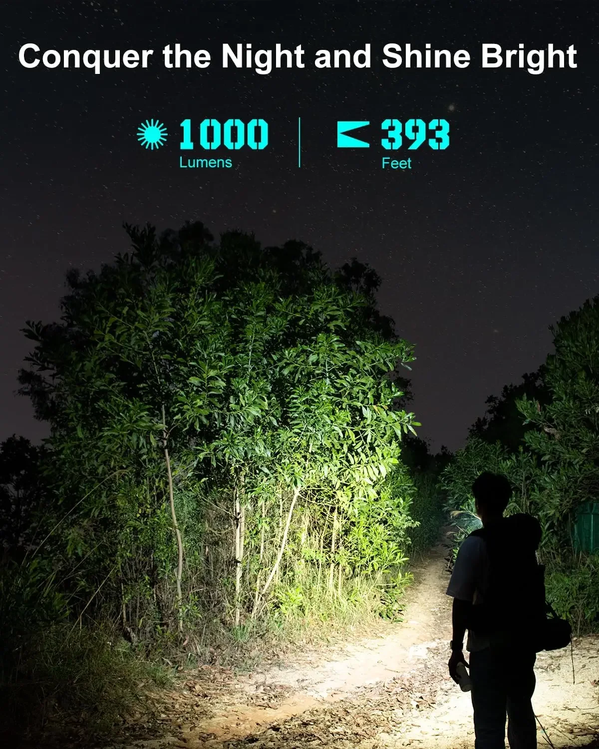 LOOP GEAR SK03 1000LM EDC Flashlight, AA/USB-C with 6 Modes Compact Bright Light for Camping, Hiking, Emergency, Power Outages