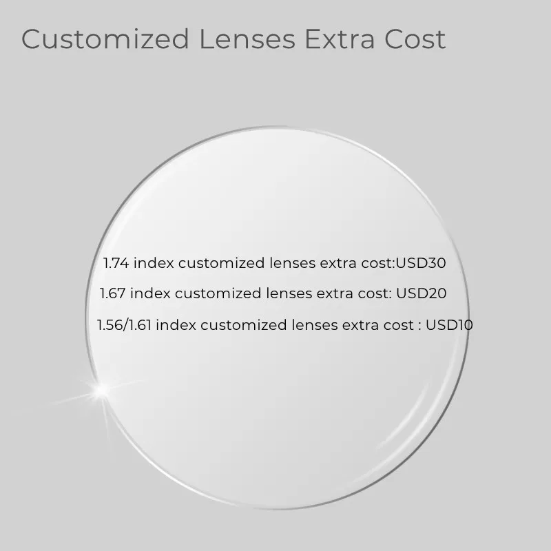 

Customized Prescription Lenses Extra Cost High Cylinder Price Link