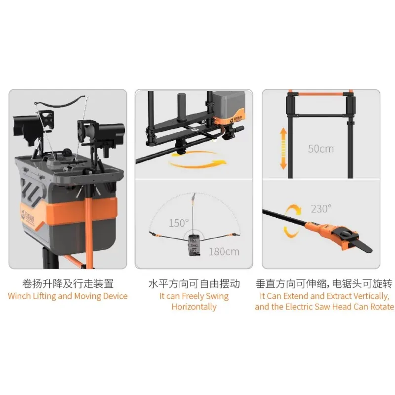 Power Line Gang Boomtrimmerrobot