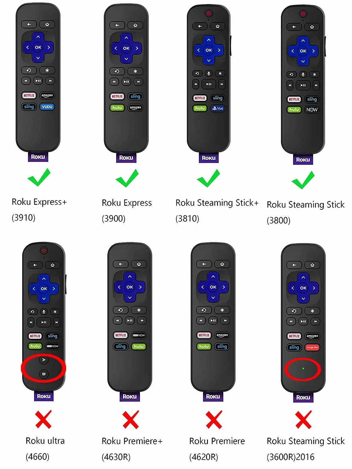 Protective Case for TCL Roku TV Steaming Stick 3600R 3800 3900 Remote Silicone Cover Shock Proof Controller Skin Anti-Slip