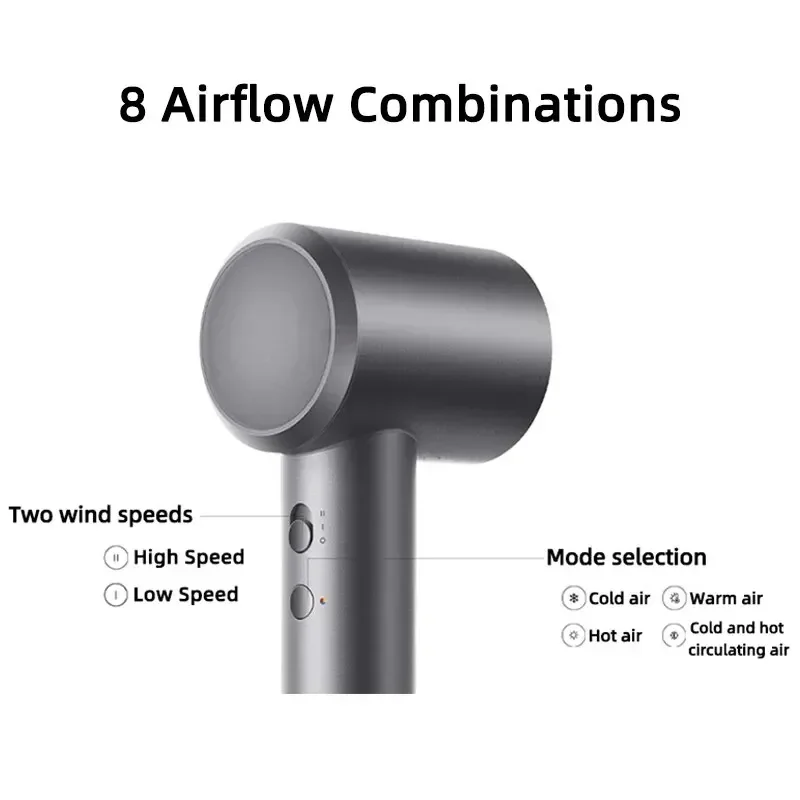 Original XIAOMI MIJIA H501 High Speed Anion Hair Dryer Wind 62m/s 1600W 2 Minute Quick Dry Professional Hair Care Negative Lon