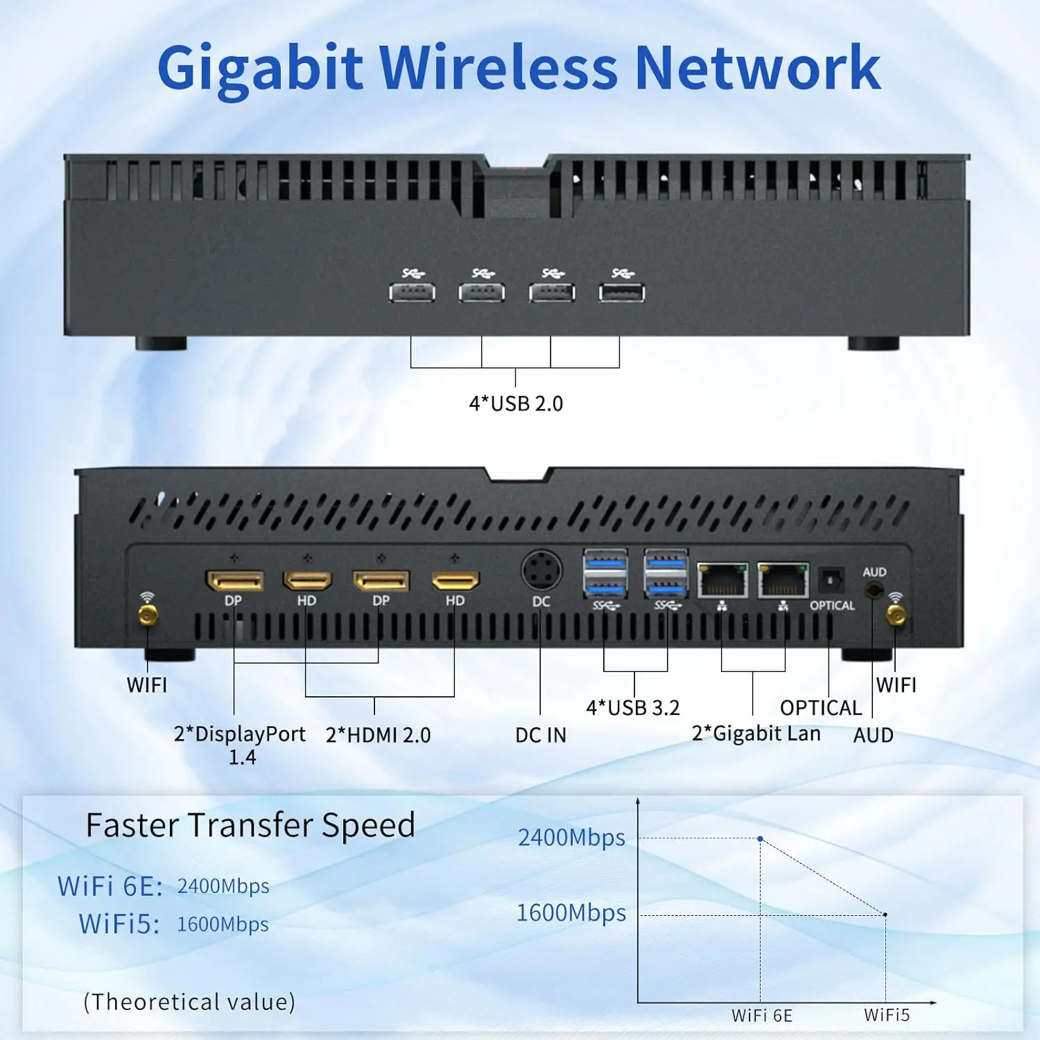 كمبيوتر مكتبي صغير ، إنتل كور ، RTX3060 ، بطاقة رسومات 12G ، ويندوز 11 ، WiFi6E ، BT5.3 ، الجيل الثاني عشر ، جديد