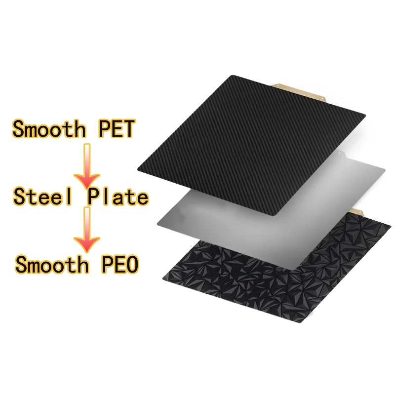 Energetic Pei Build PLATE 152x232มม. สำหรับผู้สร้างโปร/ผู้สร้าง Pro เครื่องพิมพ์2 3D แผ่นเหล็กสปริงคู่ Peo PET แบบเรียบ