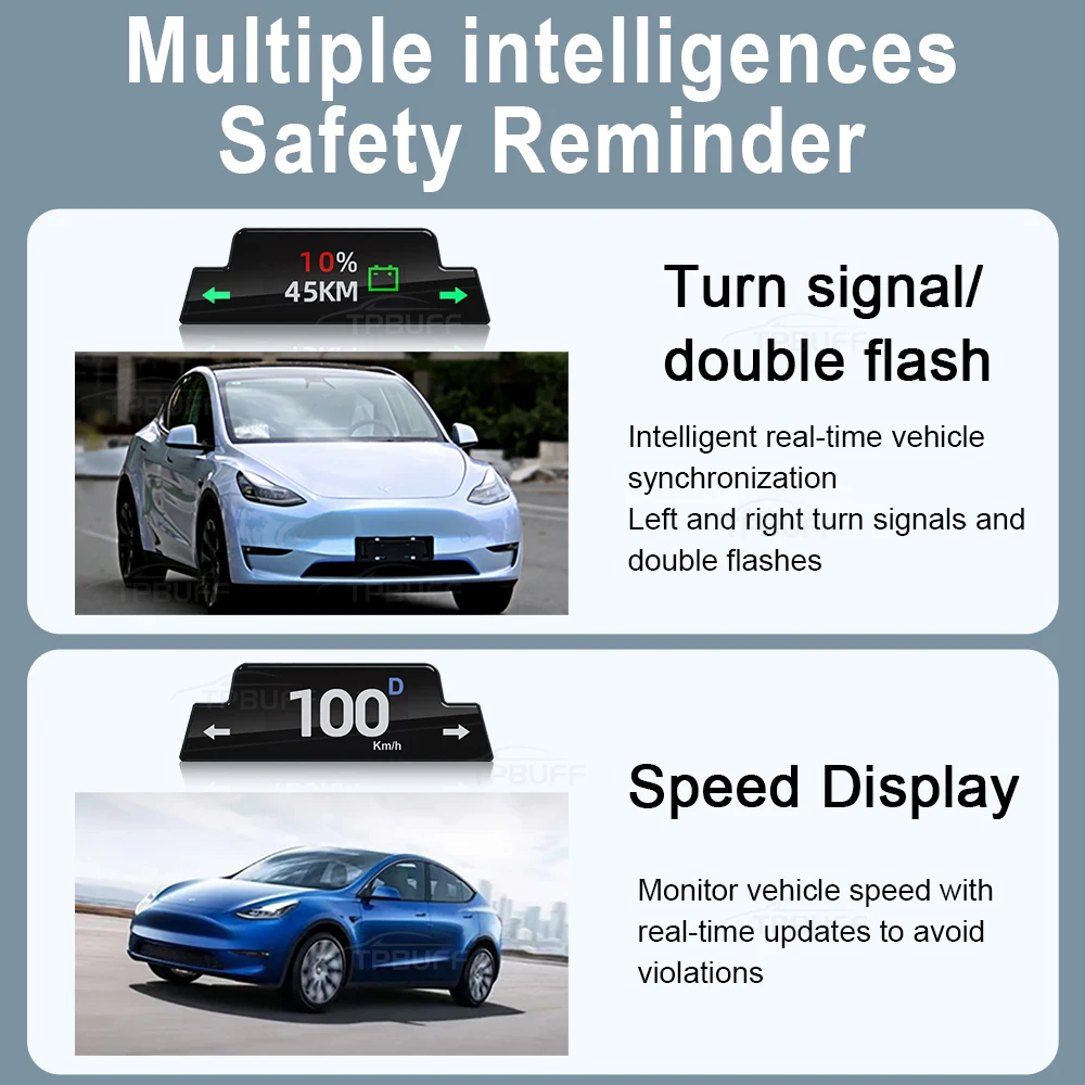 Mini schermo del cruscotto per Tesla Model Y Hidden HUD Gauge Head Up Display velocità indicatori di direzione livello della batteria 2024 modello