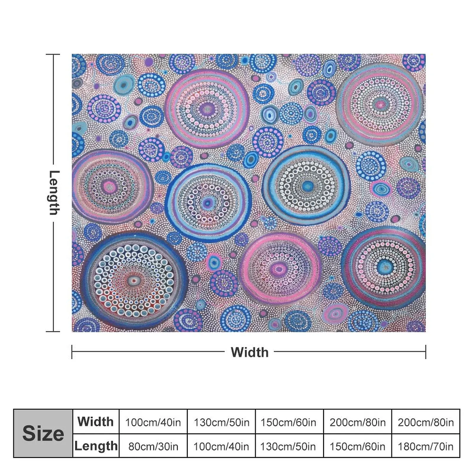 Seven Sister's Dreaming Throw Blanket Decoratives Blankets Sofas Of Decoration Sofa Quilt Blankets