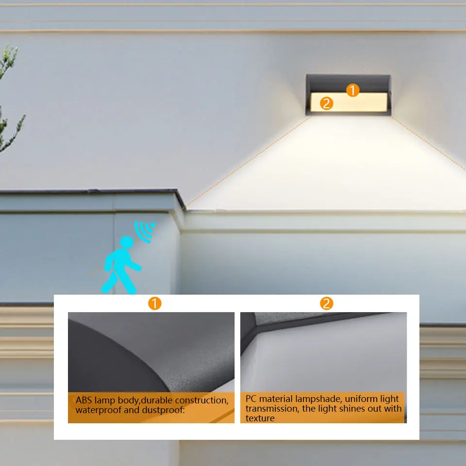 أضواء LED AC85-265V محس حركة ضوء Led في الهواء الطلق الجدار ضوء الشرفة حديقة في الشرفة فناء مصباح الرجعية غرفة المعيشة غرفة نوم #3