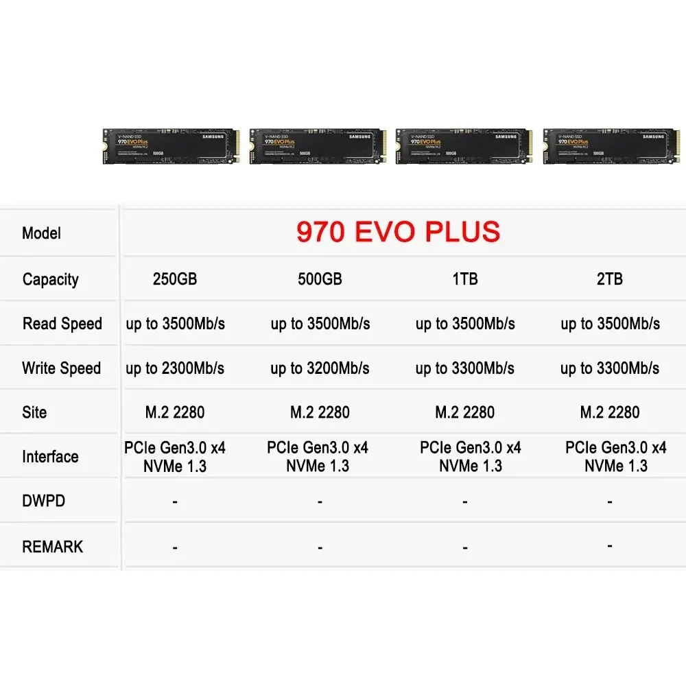 SAMSUNG 970 EVO Plus SSD MLC NVMe M.2 2280 PCIe 3.0x4 Internal Solid State Drive 250GB 500GB 2TB For Laptop Desktop disco duro