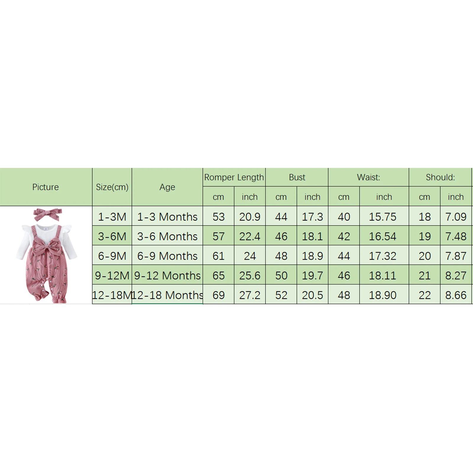 2026 ربيع جديد فتيات صغيرات يتدربن على المشي كم طويل رومبير الأزهار طباعة وهمية قطعتين المرقعة القوس حللا ومجموعة عصابات رأس لطيف #2