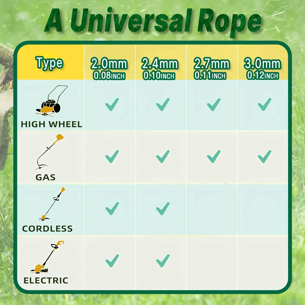 سلك تقليم العشب نايلون بطول 15 متر وسمك 24 مم 27 مم 30 مم ملحقات آلة جز العشب وخيط فرشاة القطع خيط تقليم العشبسلك نايلون لآلة جز العشبسلك فرشاة القطعملحق ماكينة جز العشبخيط ماكينة تقليم الحشائشخيط قوي لتقليم الحديقة #5