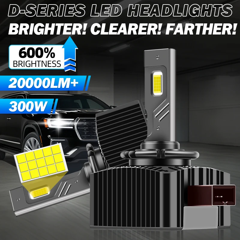 

D1S D3S LED Headlight Bulb D2S D4S D5S High Power Auto Lamp High/Low Beam D1R D2R D3R D4R CANBUS D5R Led Headlamp Plug&Play 12V