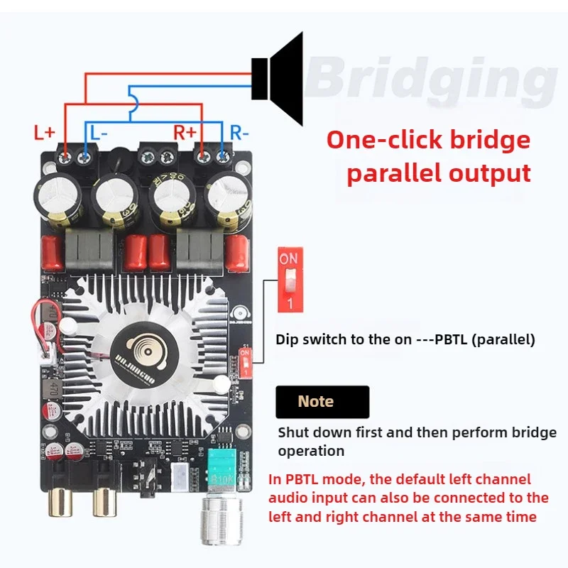 SOTAMIA TPA3251 Power Amplifier Stereo Amplifier 220W+220W Bridge Mono PBTL 350W Speaker Sound Amplificador Home Audio Amp